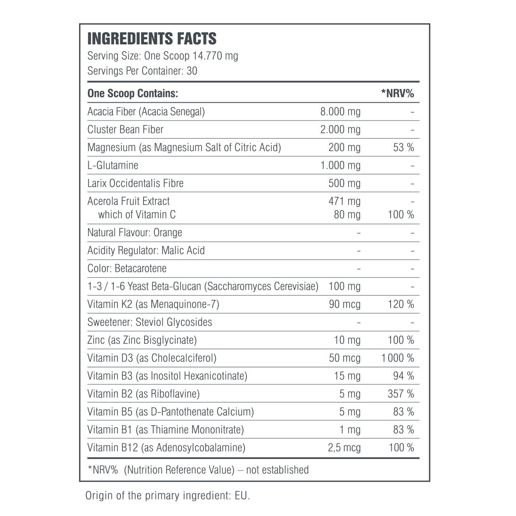 GUT feeling + HIT balance-4