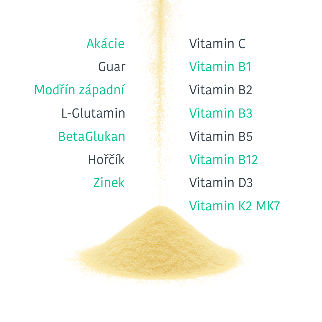 GUT feeling + HIT balance-3